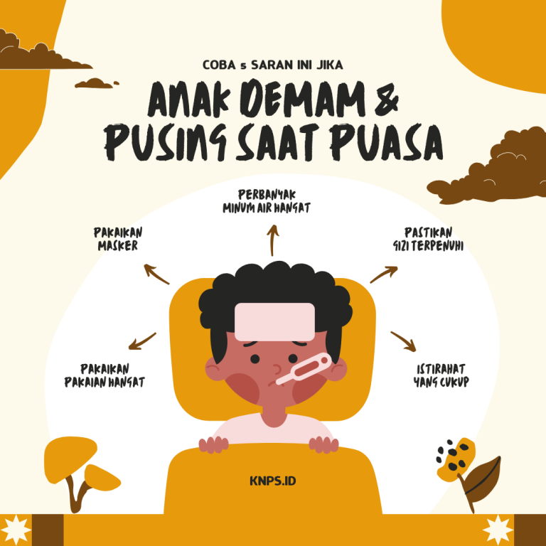 Ilustrasi Demam Anak